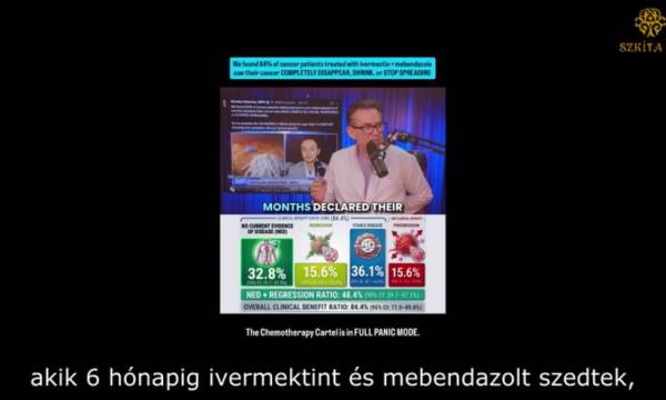 Ivermectin és Mebendazol - a rákos betegek 84%-ánál történt javulás
